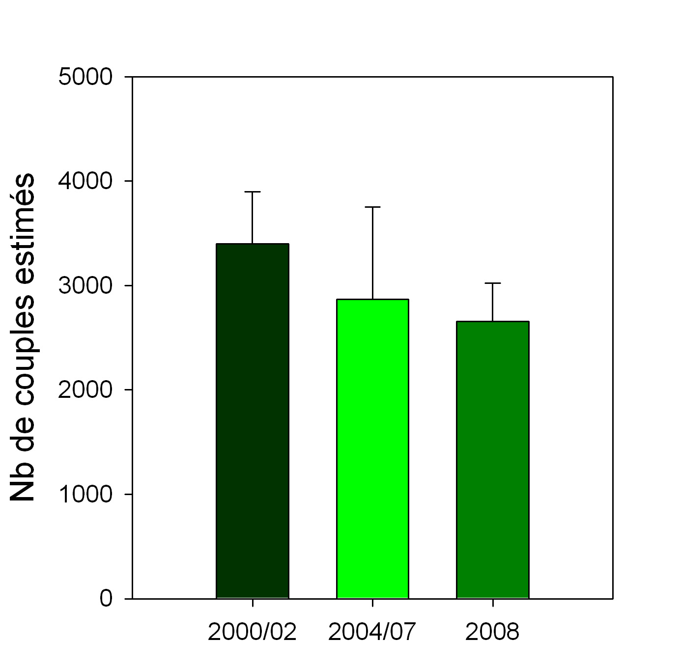 http://files.biolovision.net/observatoire-rapaces.lpo.fr/userfiles/fig1MR.jpg