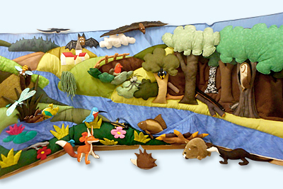 Ce tapis à histoires, un très bon support pédagogique pour sensibiliser les enfants, a été acquis par la LPO Vienne avec l'aide précieuse d'un donateur. http://files.biolovision.net/vienne.lpo.fr/userfiles/BiodivSoutenirFairedon400px.jpg