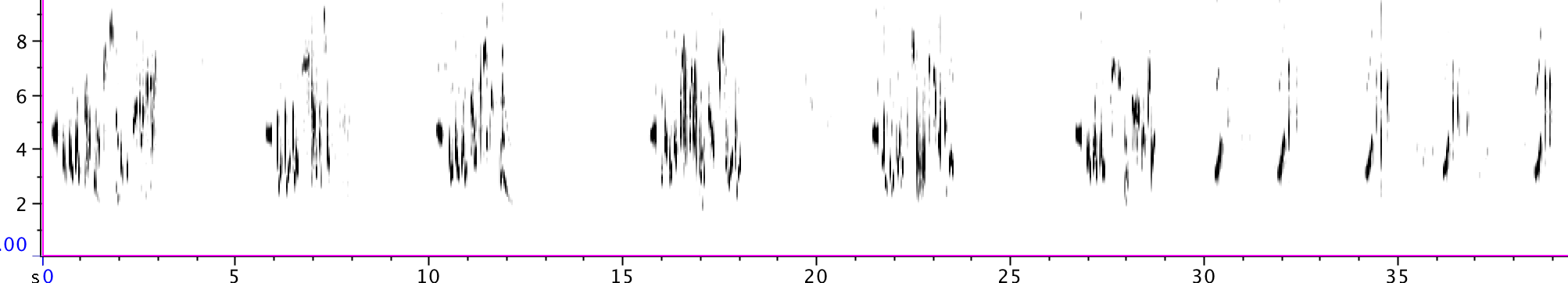 http://files.biolovision.net/www.gobg.ch/userfiles/RQFB/ChantetcrisRQfb.png
